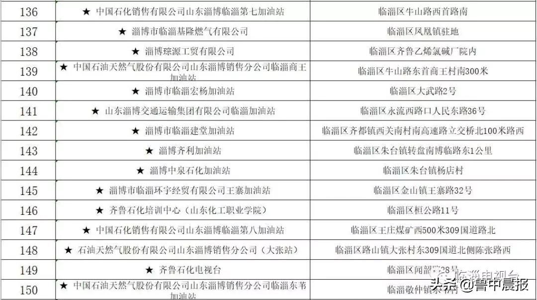 茂业被点名曝光！还有这些火锅店、超市、儿童体验馆，都是同一个原因