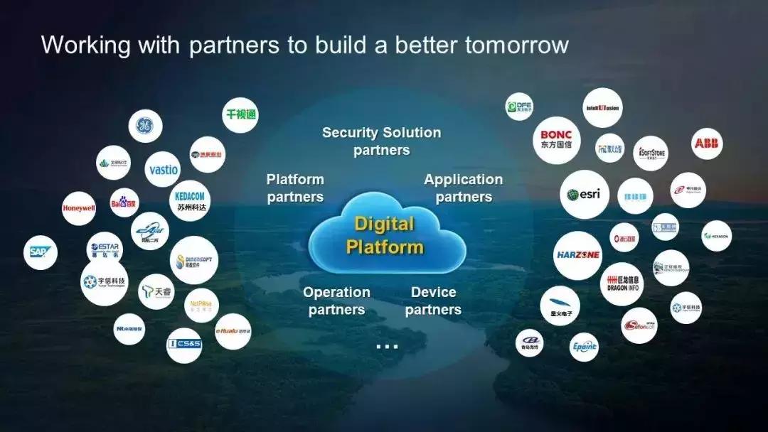 巨头布局nft,智慧城市运营中心平台打造