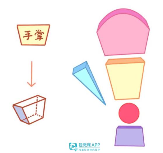 动漫人物手的最简单画法,动漫人物手的画法各种姿势