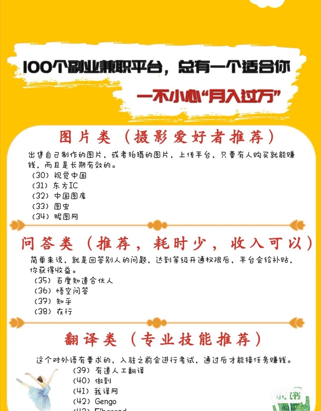 副业兼职在家做正规平台,副业月入5-10万的兼职
