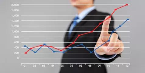 初学者炒股最简单的方法,新手炒股的步骤技巧和方法