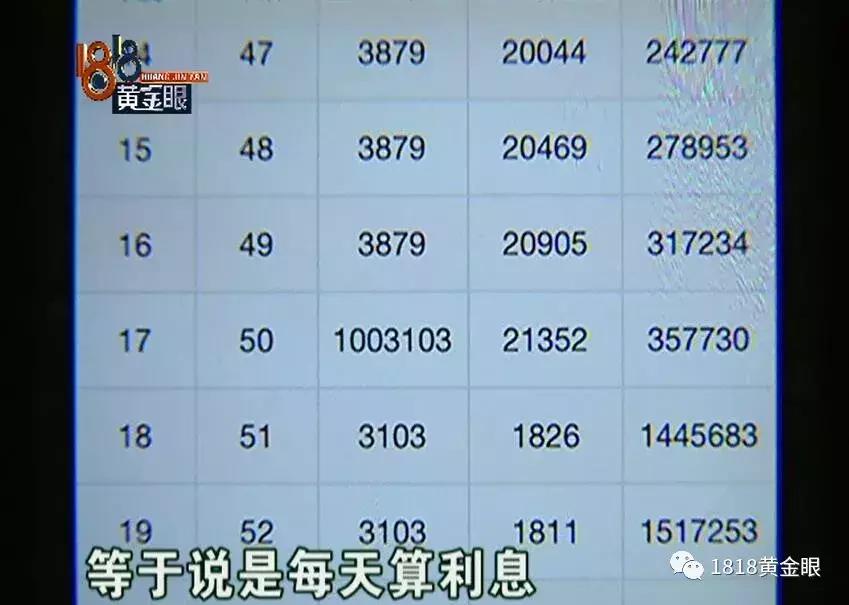 给儿子买80年保险,47岁妈妈给孩子买保险