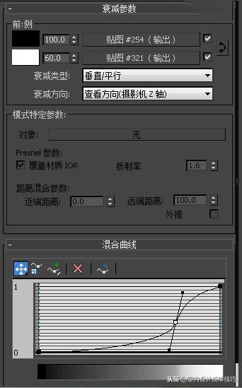 家装实景图创作灵感分析,写实客厅效果图