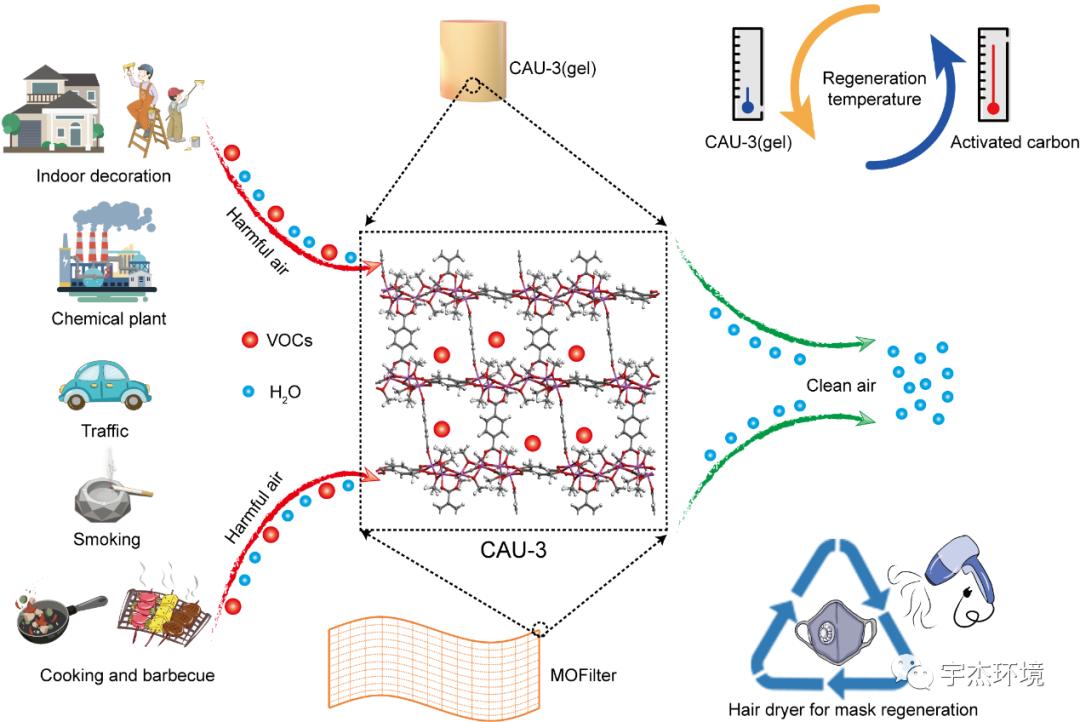 我在清华读博士,我在清华读博士社会实例