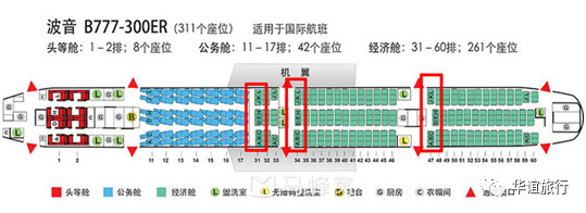 第一次坐飞机登机流程笔记,第一次坐飞机详细流程和行李