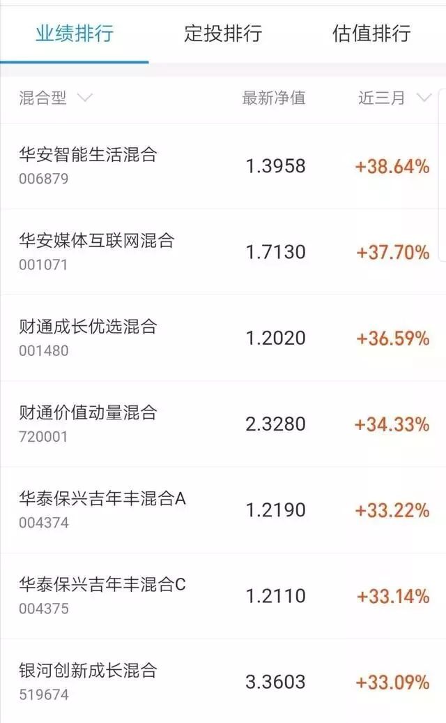 资金放在支付宝哪里可以理财,把钱存支付宝理财安全吗