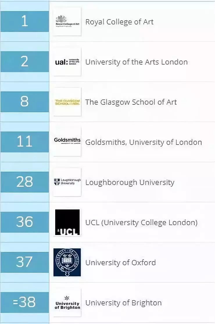 英国的基础教育是全球最顶级的,英国的教育体系为什么那么厉害