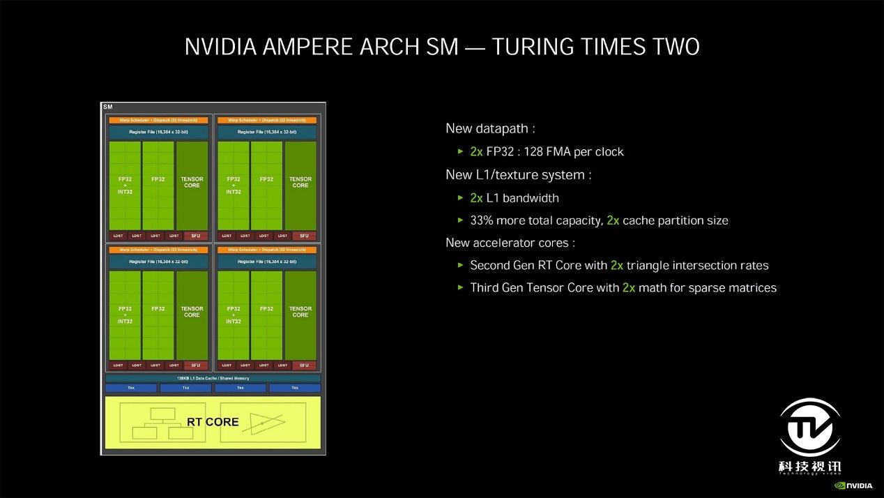 微星游戏本ge63评测,显卡直连可以提升多少性能