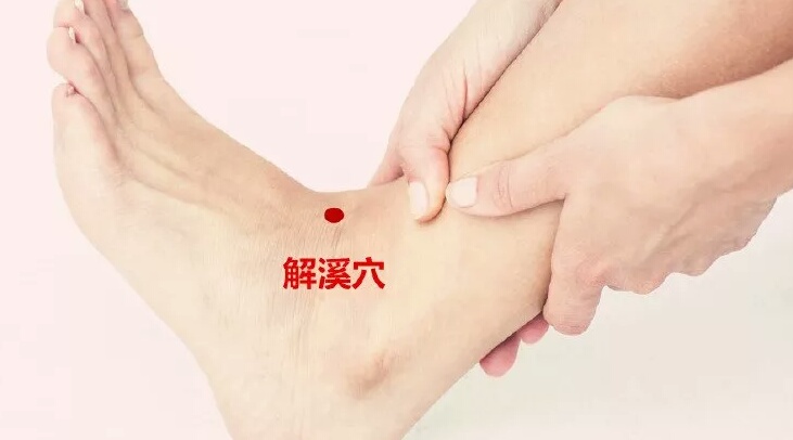 缓解痛风的最好穴位,手上哪个穴位缓解痛风