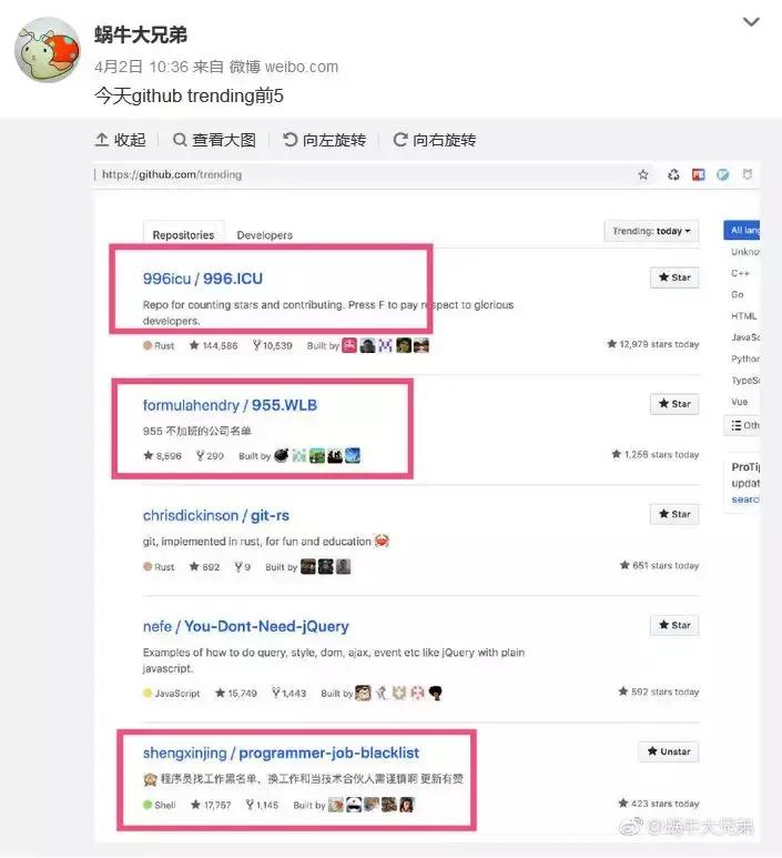 程序员找工作黑名单：除了996.ICU，程序员还将如何自救？