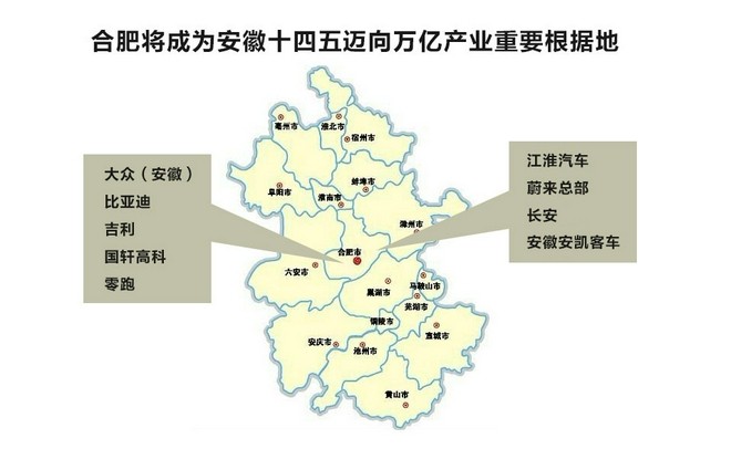 企业如何搭上合肥新能源汽车产业,合肥创新产业园新能源汽车电池