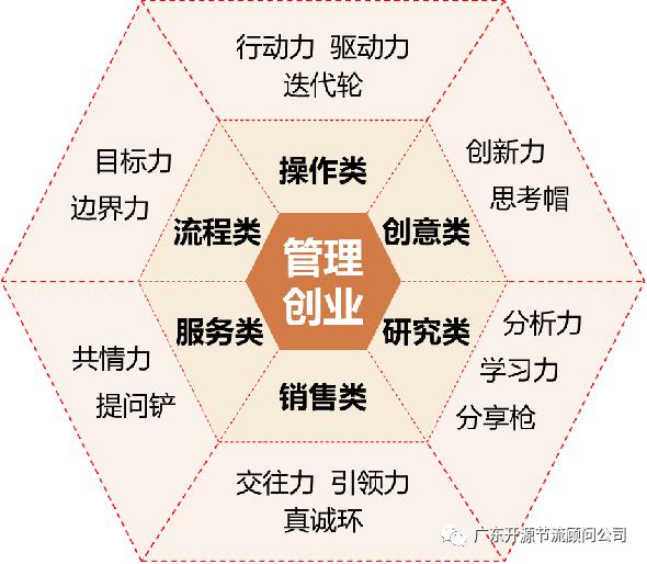 灯无忧平台好吗,灯无忧灯饰平台加盟