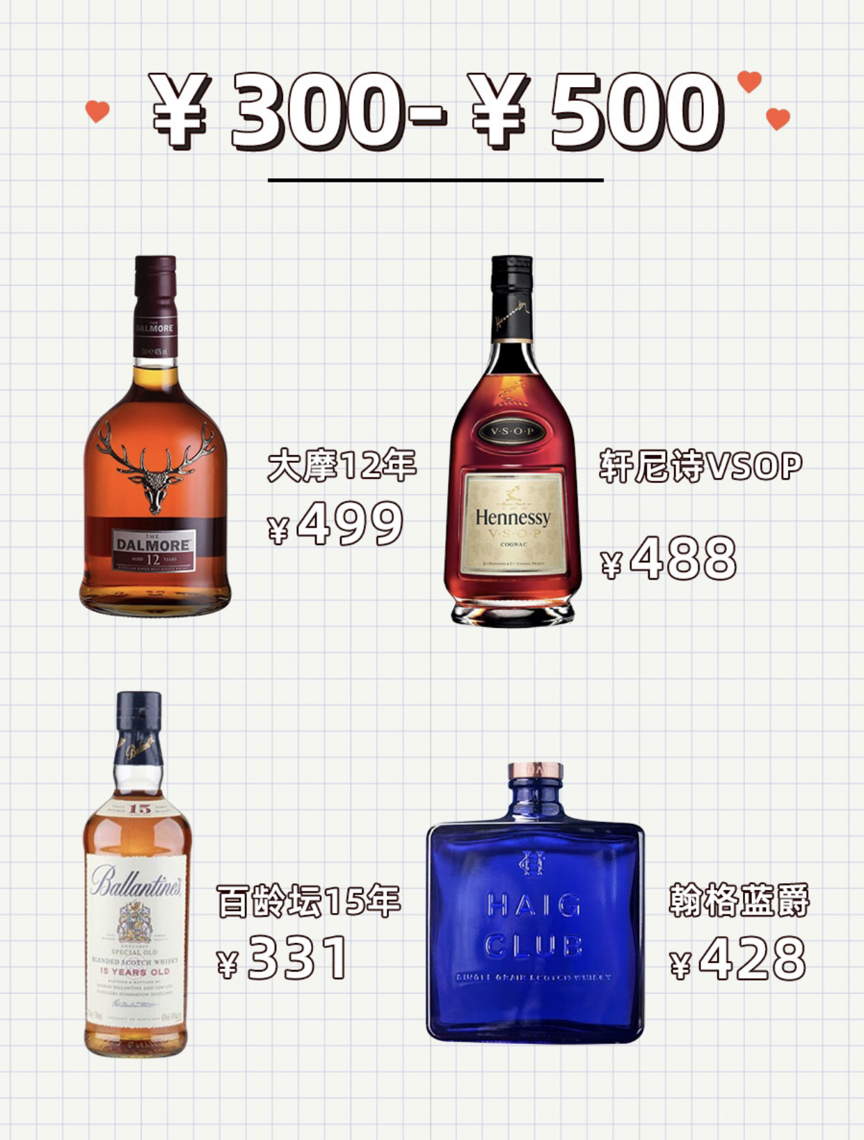 送男朋友酒,适合送男生的酒高颜值