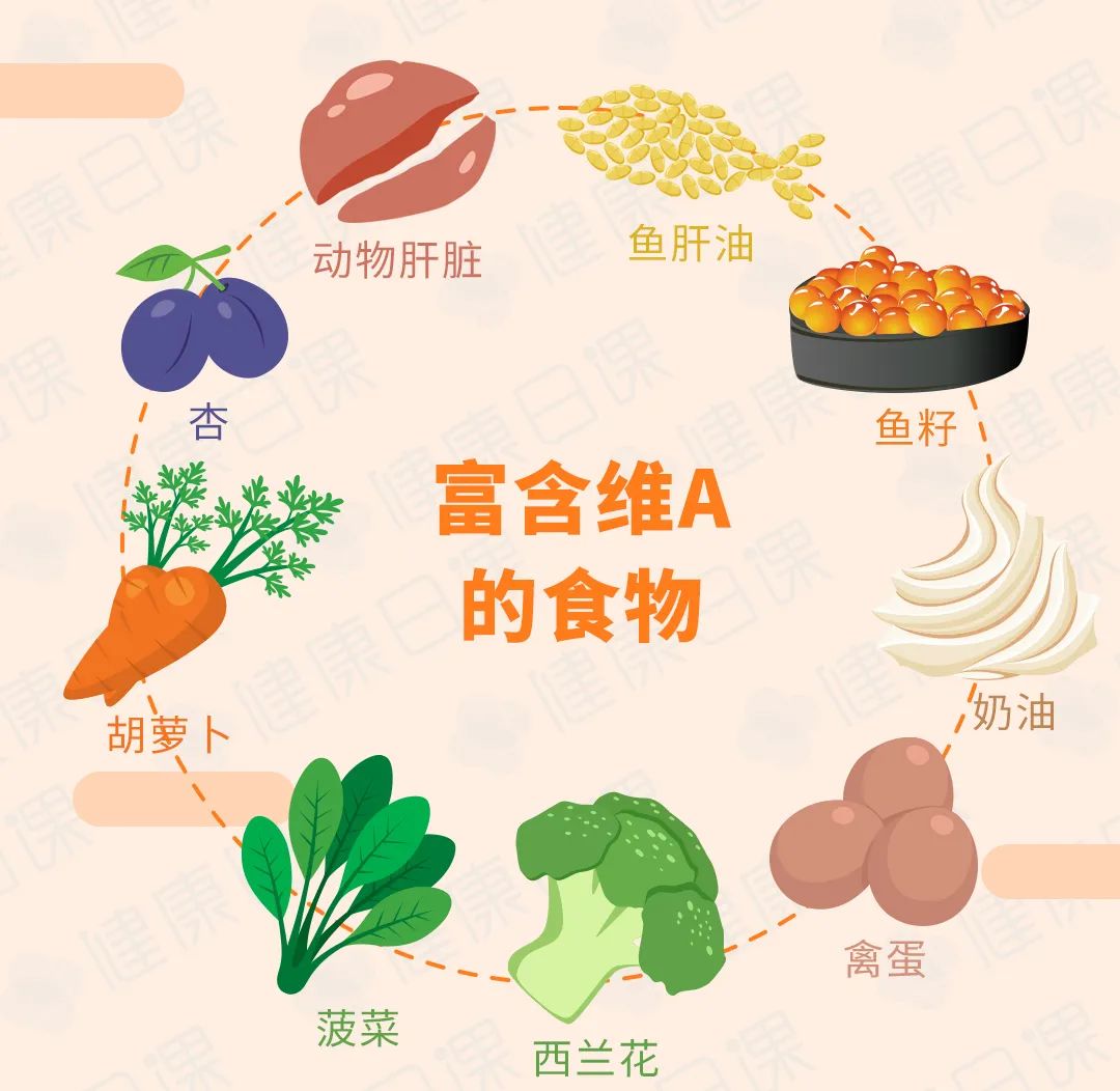 体检红细胞异常算严重吗,红细胞偏低66.80很严重吗