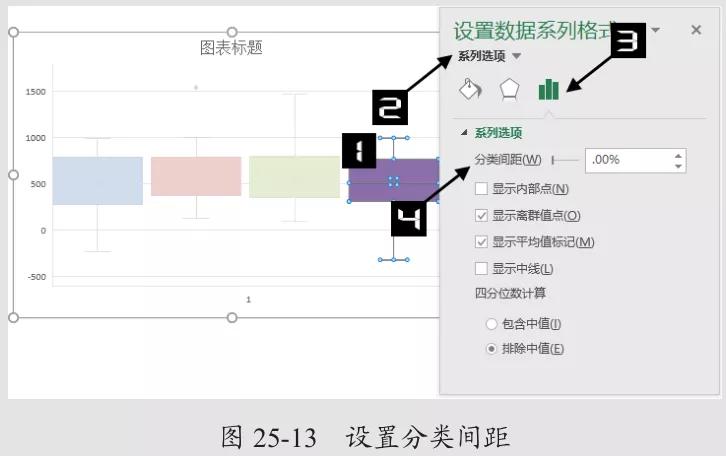 Excel2016中的内置图表真棒