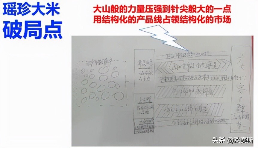 第八届超级品牌日,超级品牌日