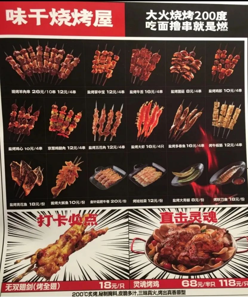 上市快餐巨头开烧烤屋，卖“烧鸟”，115平月流水近百万