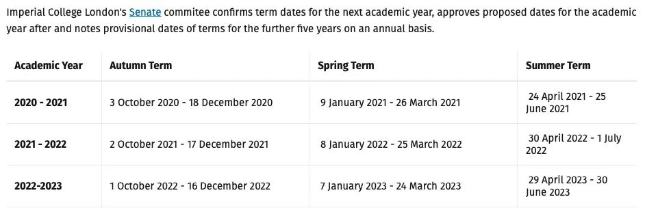 英国高校开学时间表,英国高校延迟开学