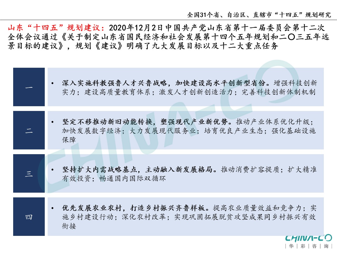 十四五规划两个区,县区十四五规划和2035年远景目标