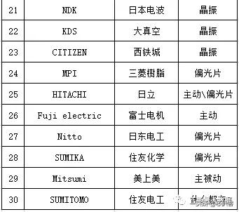 细思极恐日本,细思极恐日本2003年案件