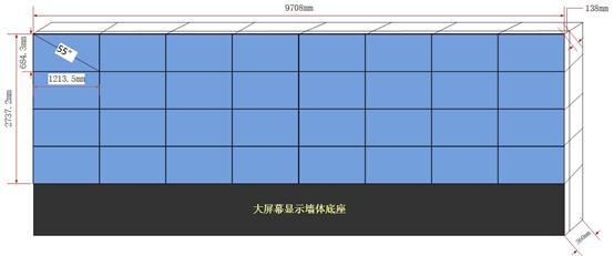 液晶显示器拼接大屏,液晶电视拼接大屏教程