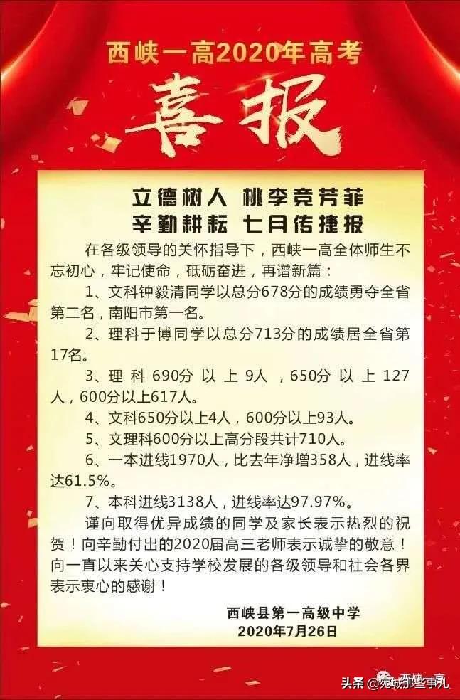 南阳高考排名前十名,南阳高中高考成绩排名一览表