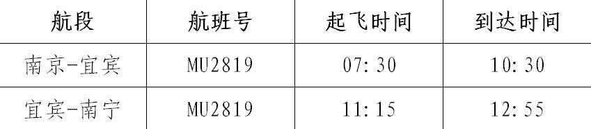 新航季云南省机场,南宁机场新增多条航班