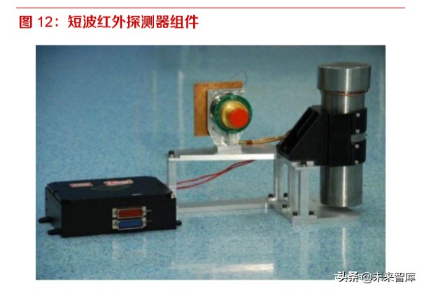 卫星互联网元年,卫星互联网完整视频