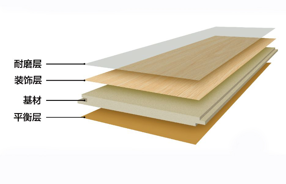 二手房地板怎么翻新最省钱,二手房瓷砖地板翻新最简单方法