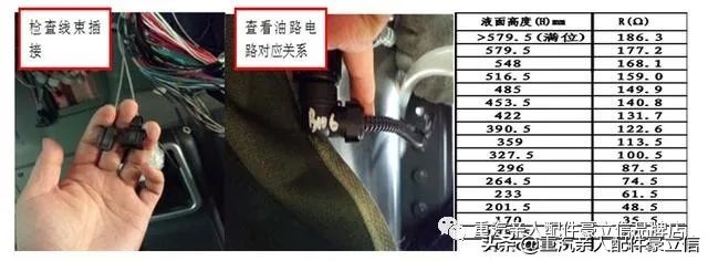 卡车电路故障维修步骤,联合卡车电路故障诊断