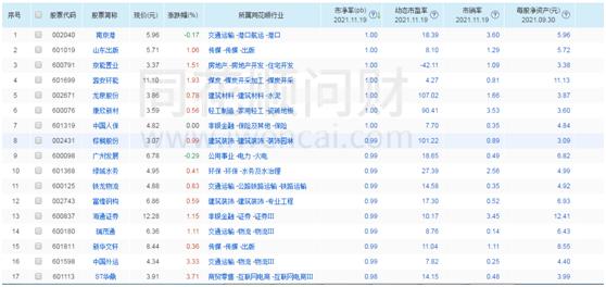 每日学一点知识,每日学一点下一句是什么