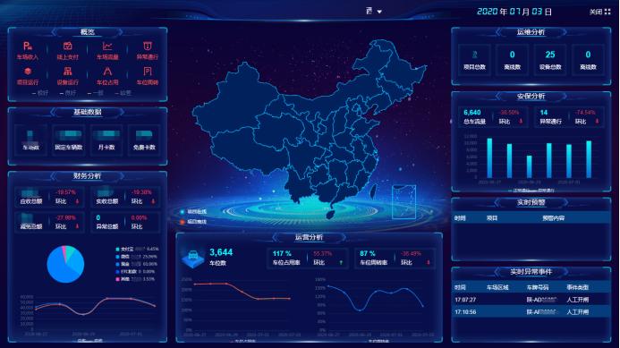 捷顺智能停车管理系统联系电话,西安智慧停车