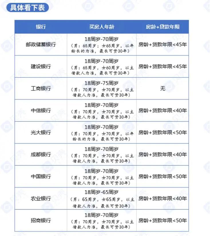 吐血整理的答题技巧,吐血整理五大经典