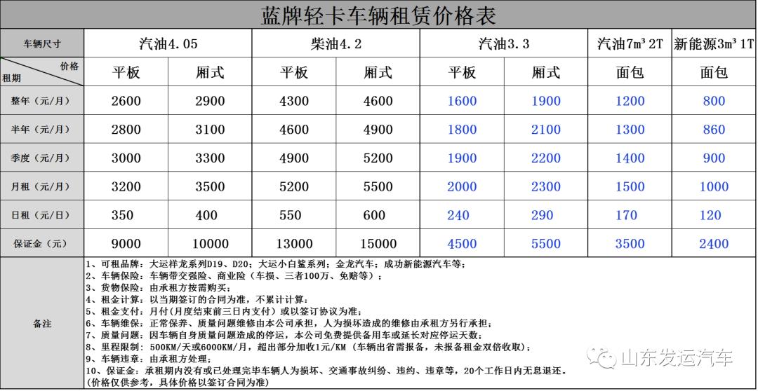 发起租车业务上线!爱心拖车同步上线!以租代售,轻松稳定
