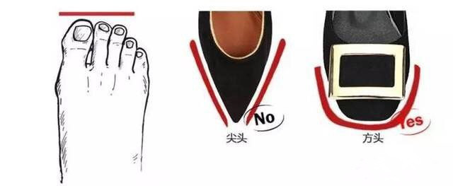 穿尖头高跟鞋一定会脚疼吗？缓解高跟鞋不适的三个小技巧