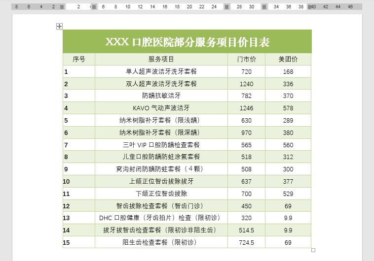 word表格中序号后面的文字对齐,word表格中的序号如何上下对齐