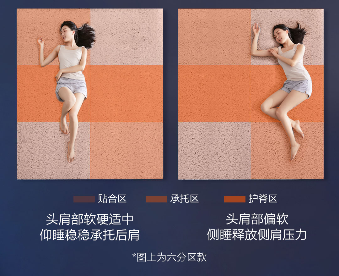 小米8H智能床垫,小米静音弹簧床垫