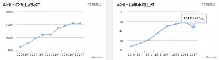 安泰最新房价多少,泰安房价最新消息