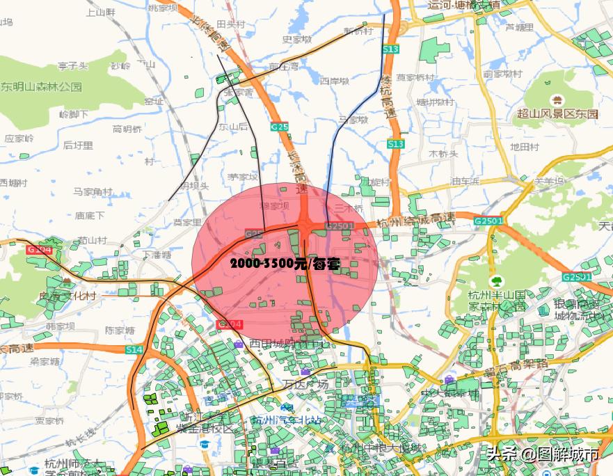 图解城市--杭州勾庄篇(被卖菜吆喝声遮住主角光环的区域)