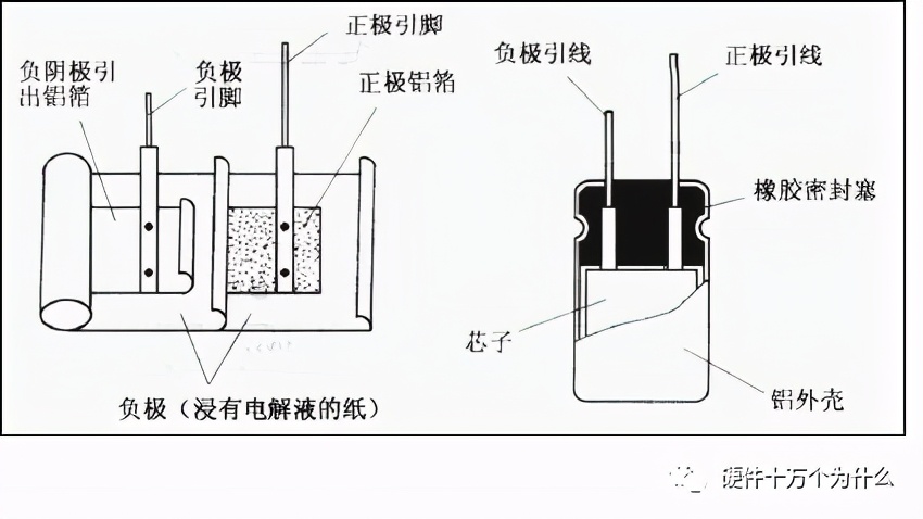 超级电容怎么组装,超级电容均衡电路