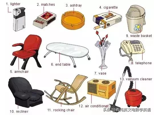 36张图让孩子记住所有英语,超实用的英语词汇图英语学习必备