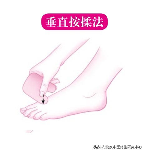 家庭常用刮痧八法,家庭刮痧视频教程全集