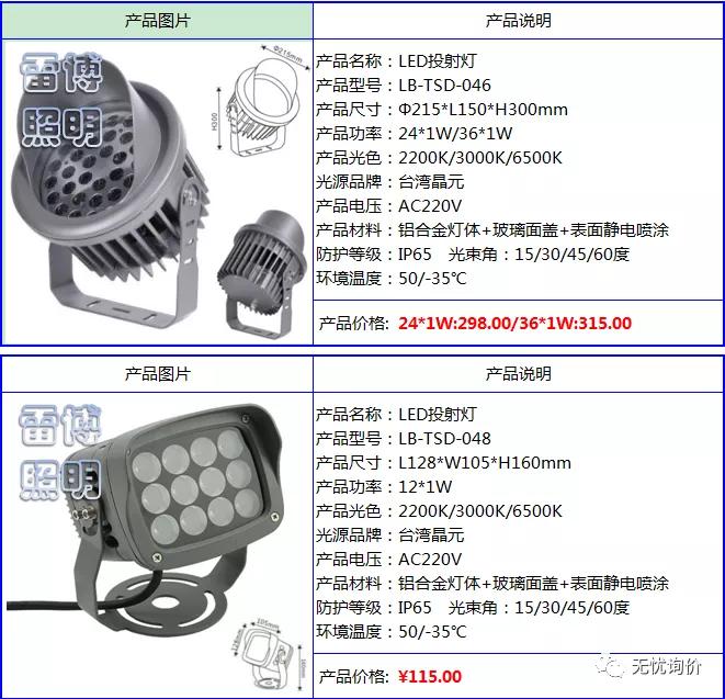 雷博灯具质量好吗,雷博灯饰图片大全