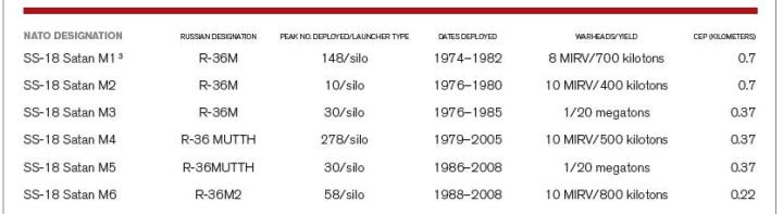 苏联对中国军工的评价,如何评价日本的军工