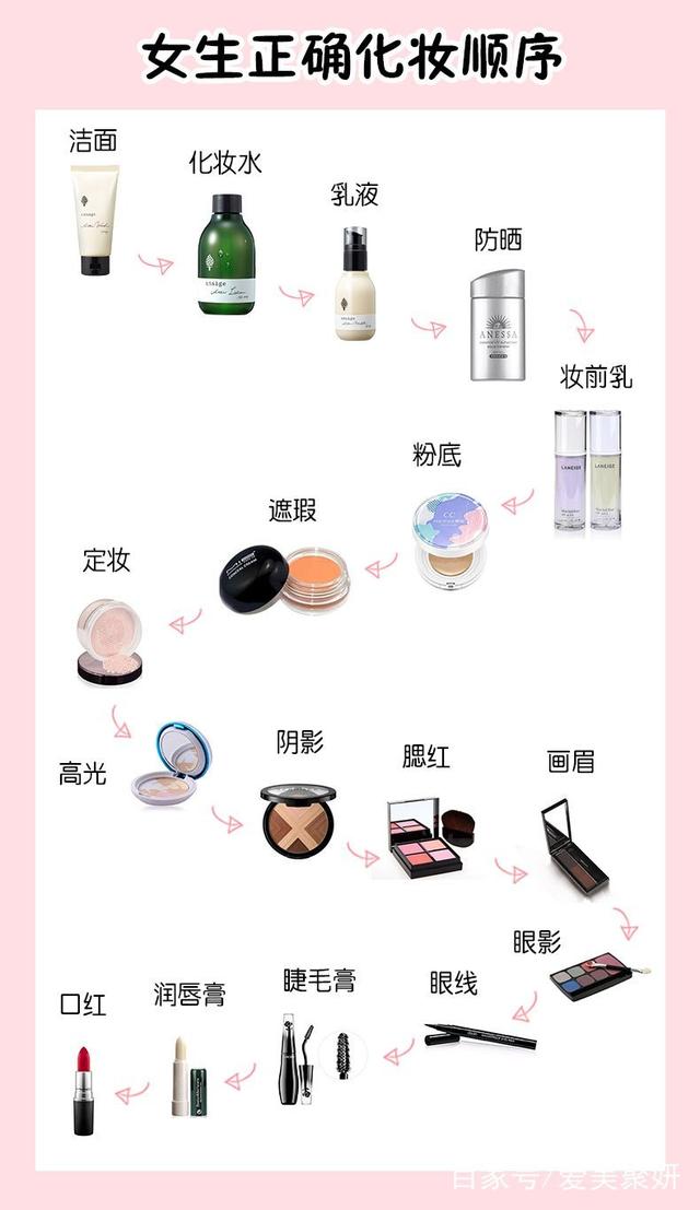 男生化妆的正确步骤,正确的化妆步骤