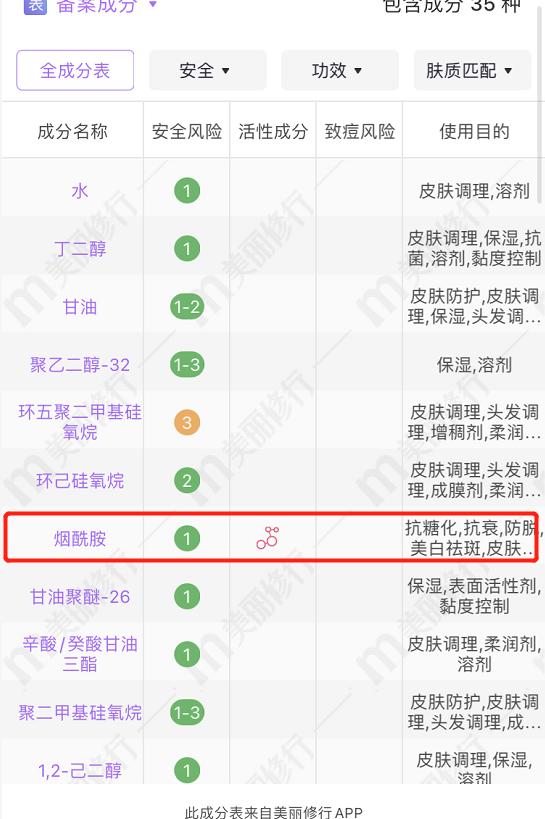 100款面膜测试黑榜,十大国产品牌好用面膜