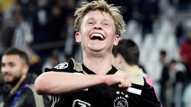 2019至2020赛季欧冠各小组赛程表,2021至2022年欧冠足球转会球员名单