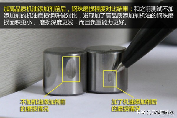 机油添加剂的重要性,能降低噪音机油添加剂真的有用吗