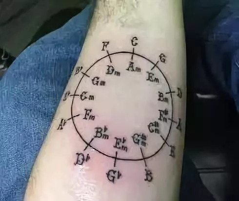 吉他教学历史,吉他书自学教材