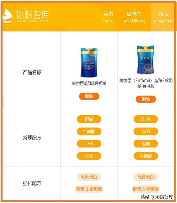 a2爱他美澳洲白金版,a2爱他美3段奶粉测评